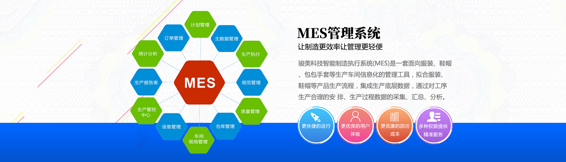 工作裝多少錢一套勞保工裝哪家好